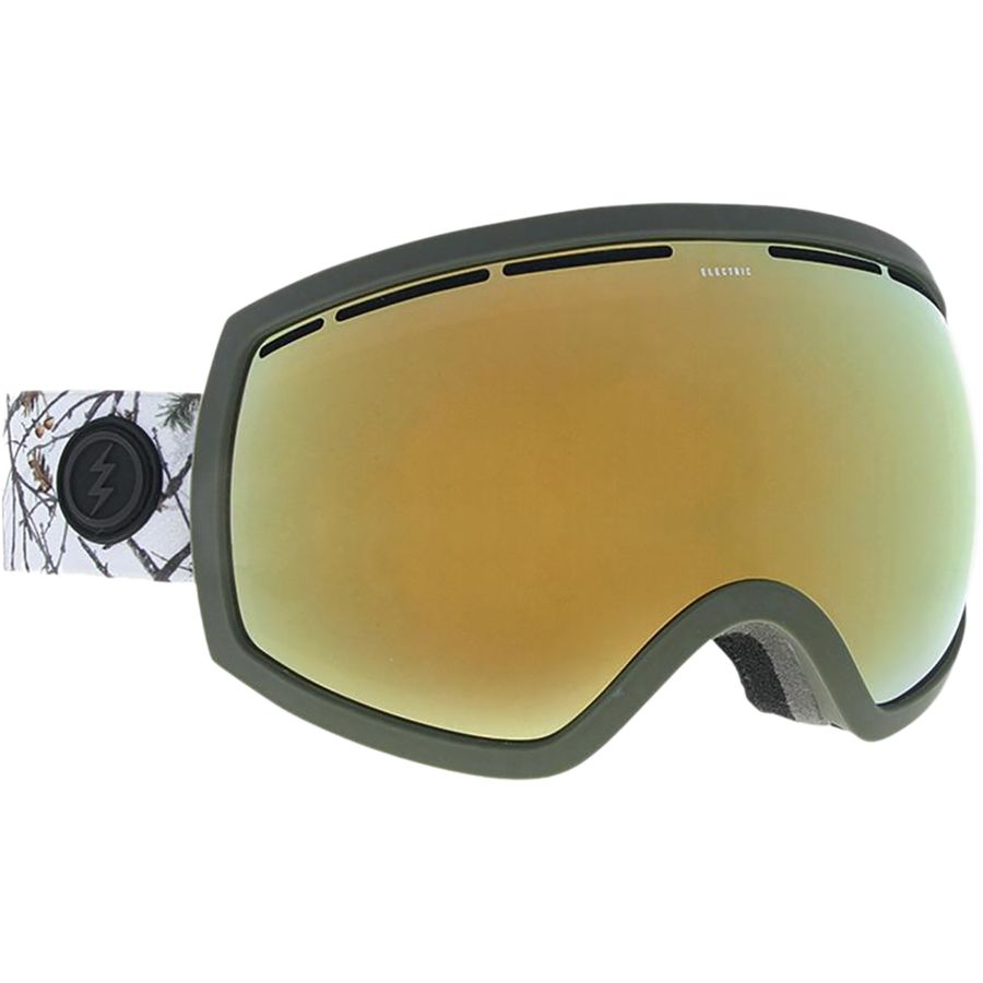 Pros/Cons & Review Electric EG2 Goggles